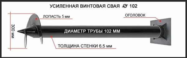 Купить сваи толщиной стенок от 6 мм в Качканаре по цене 1374 рублей | Интернет-магазин свай